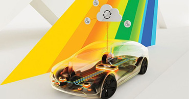 汽車架構開發 汽車架構開發